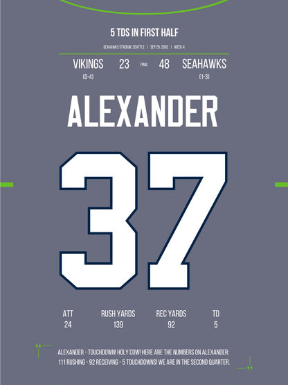 Alexander - 5 TDs (2002)