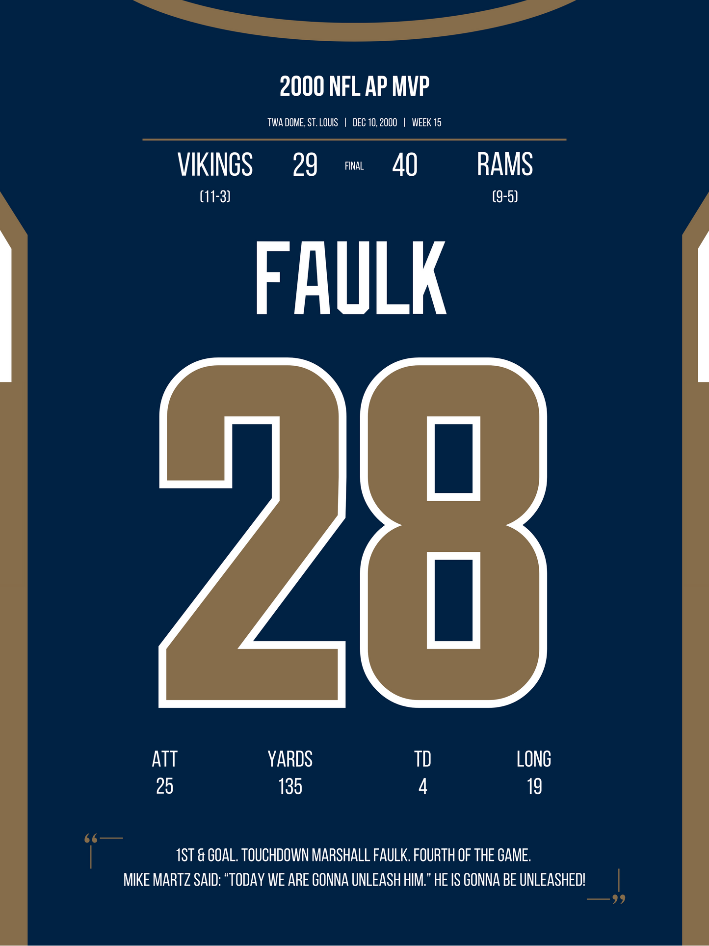Faulk - 2000 NFL AP MVP