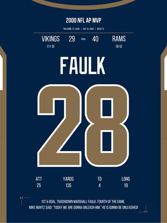 Faulk - 2000 NFL AP MVP
