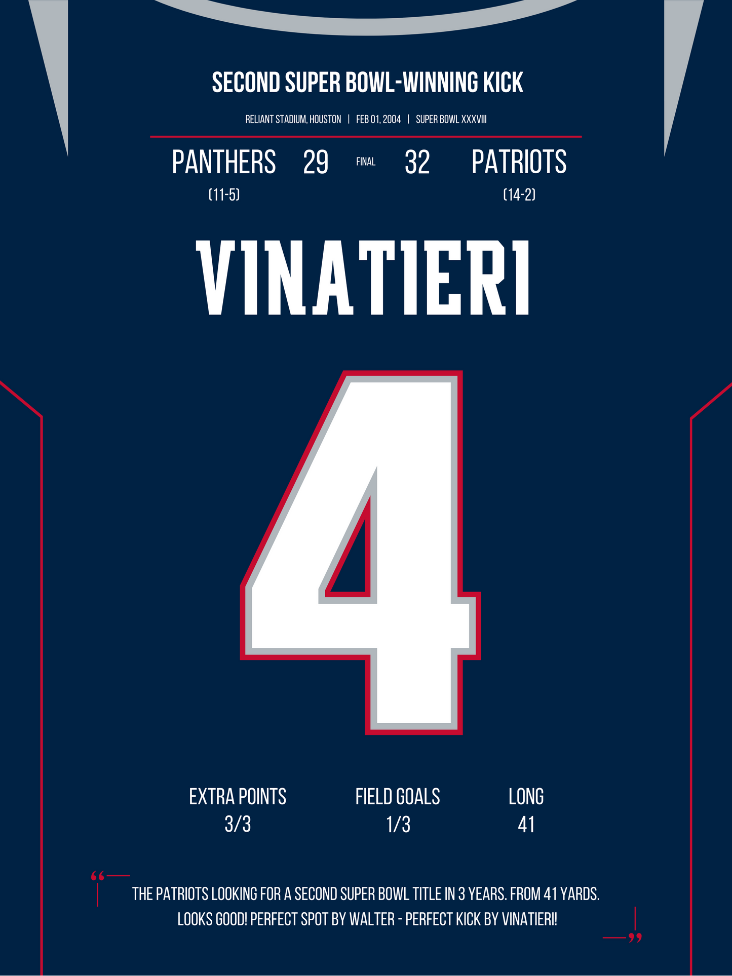 Vinatieri - Second Super Bowl Winning Kick