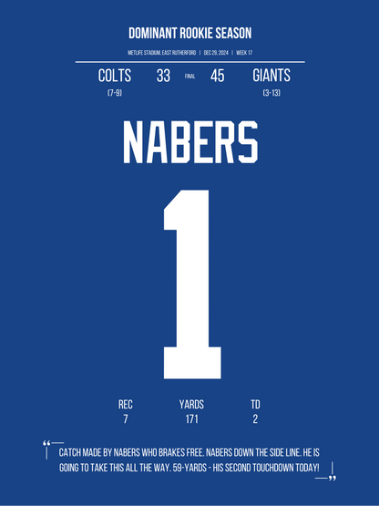 Nabers - Dominant Rookie Season