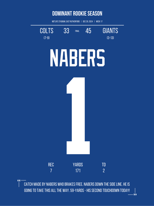 Nabers - Dominant Rookie Season