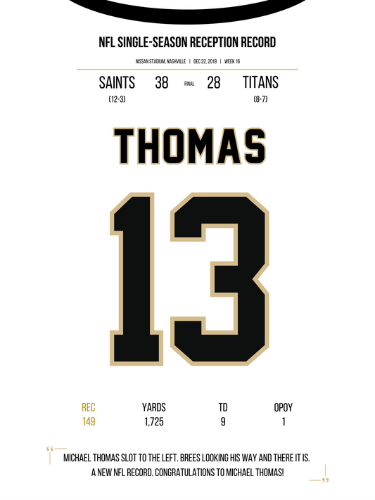 Thomas - Single-Season Reception Record