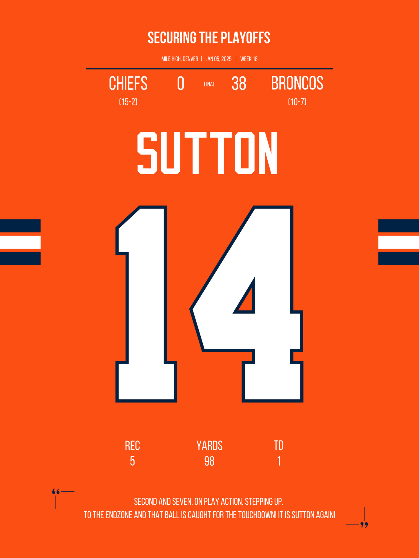 Sutton - Securing The Playoffs