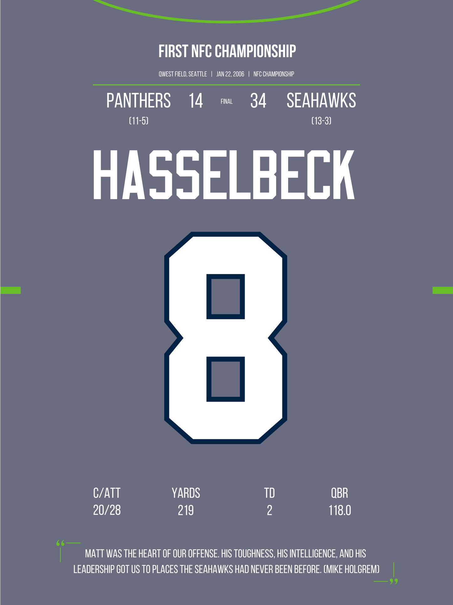 Hasselbeck - First NFC Championship