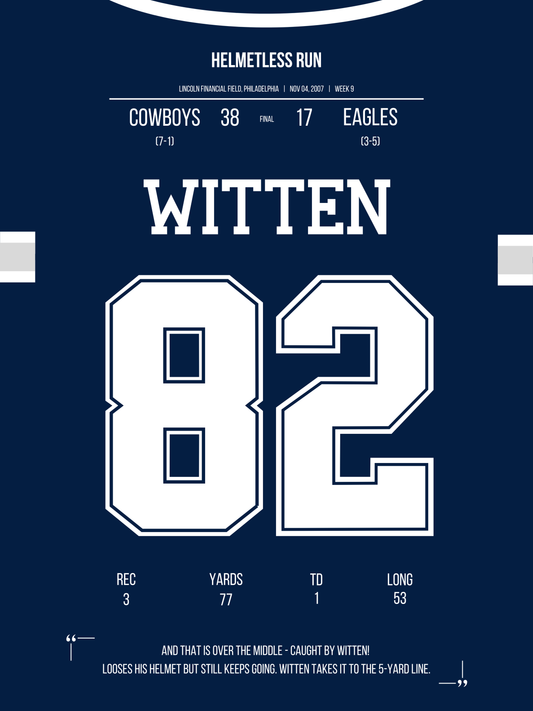 Witten - Helmetless Run