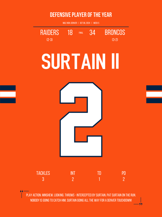 Surtain II - 2024 DPOY