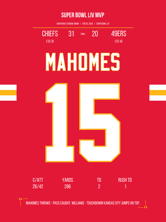 Mahomes - Super Bowl LIV MVP