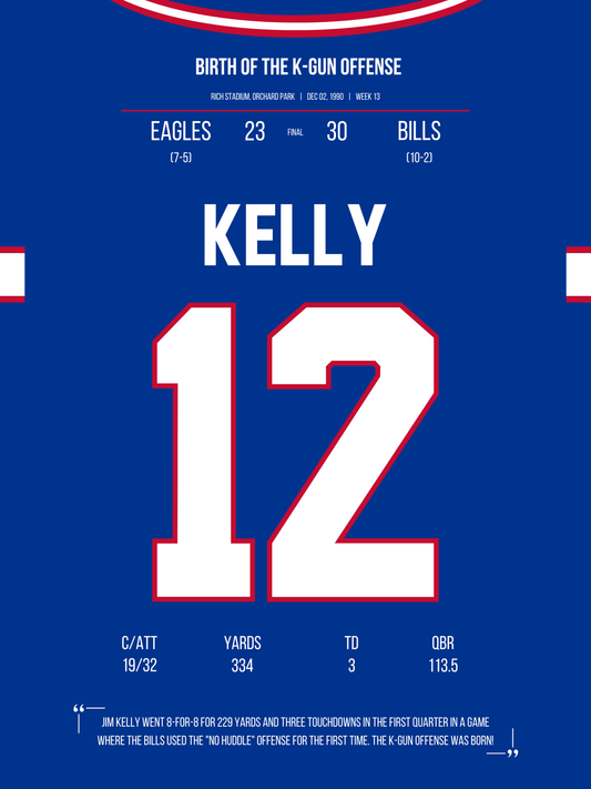 Kelly - K-Gun Offense