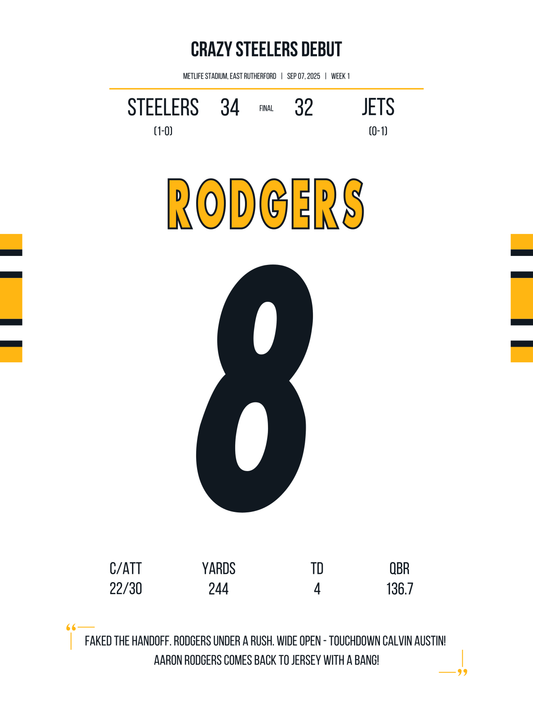 Rodgers - Crazy Steelers Debut