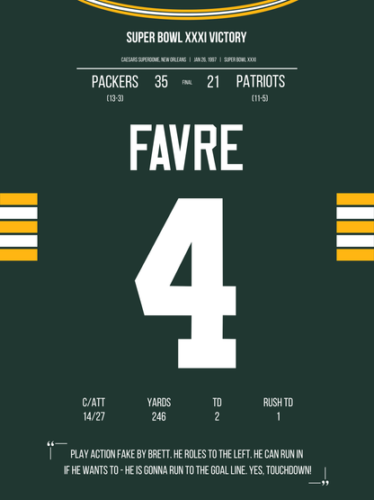 Favre - Super Bowl XXXI