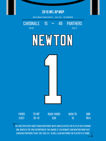 Newton - 2015 AP MVP