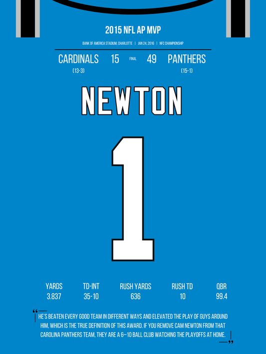 Newton - 2015 AP MVP