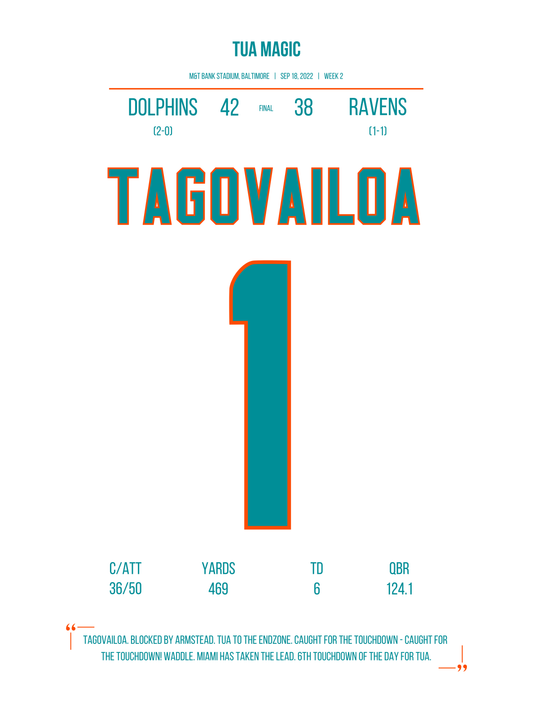 Tagovailoa - Tua Magic