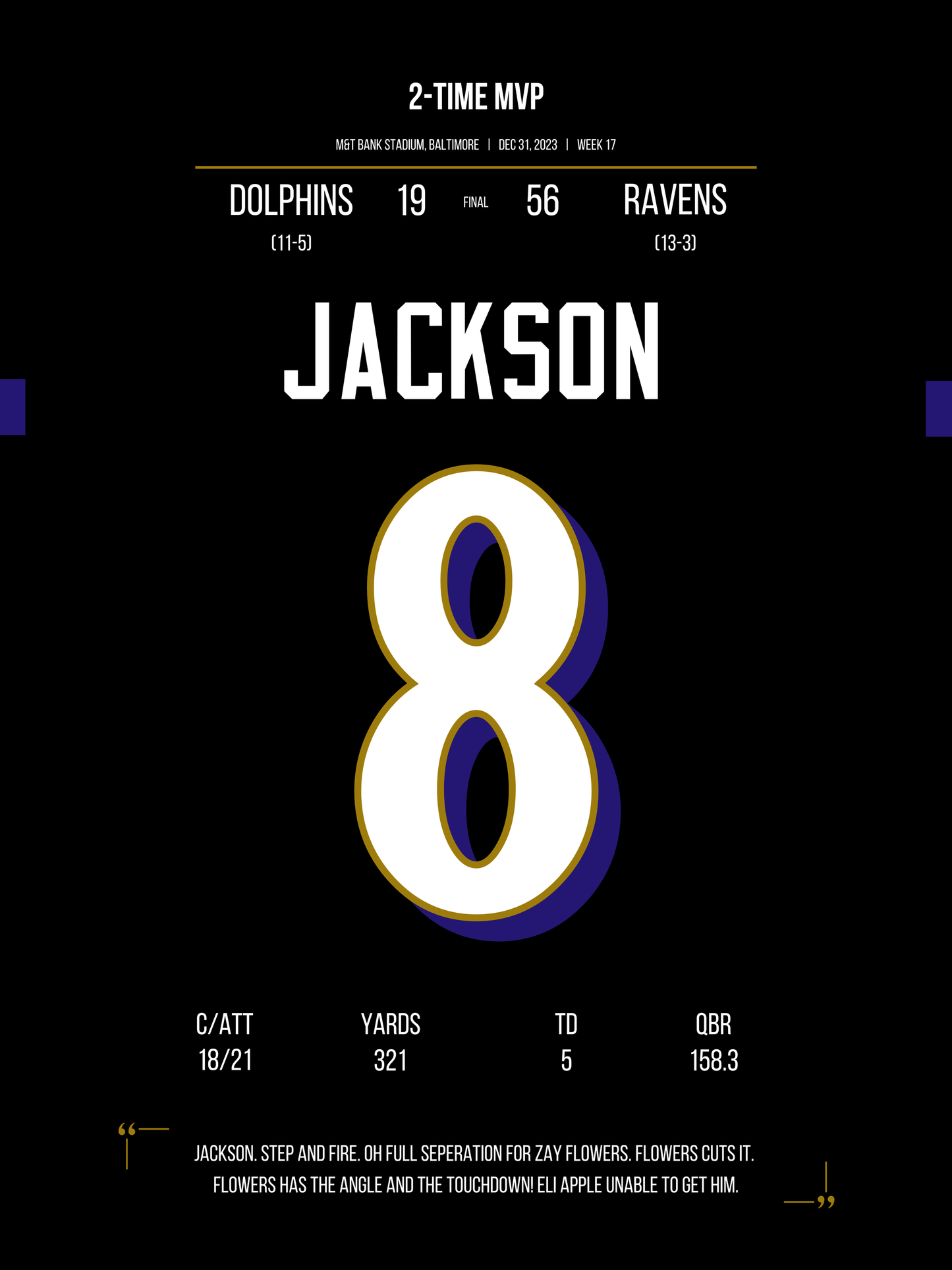Jackson - 2-Time MVP