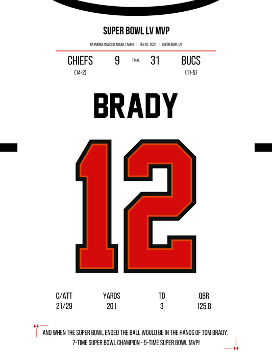 Brady - Super Bowl LV MVP