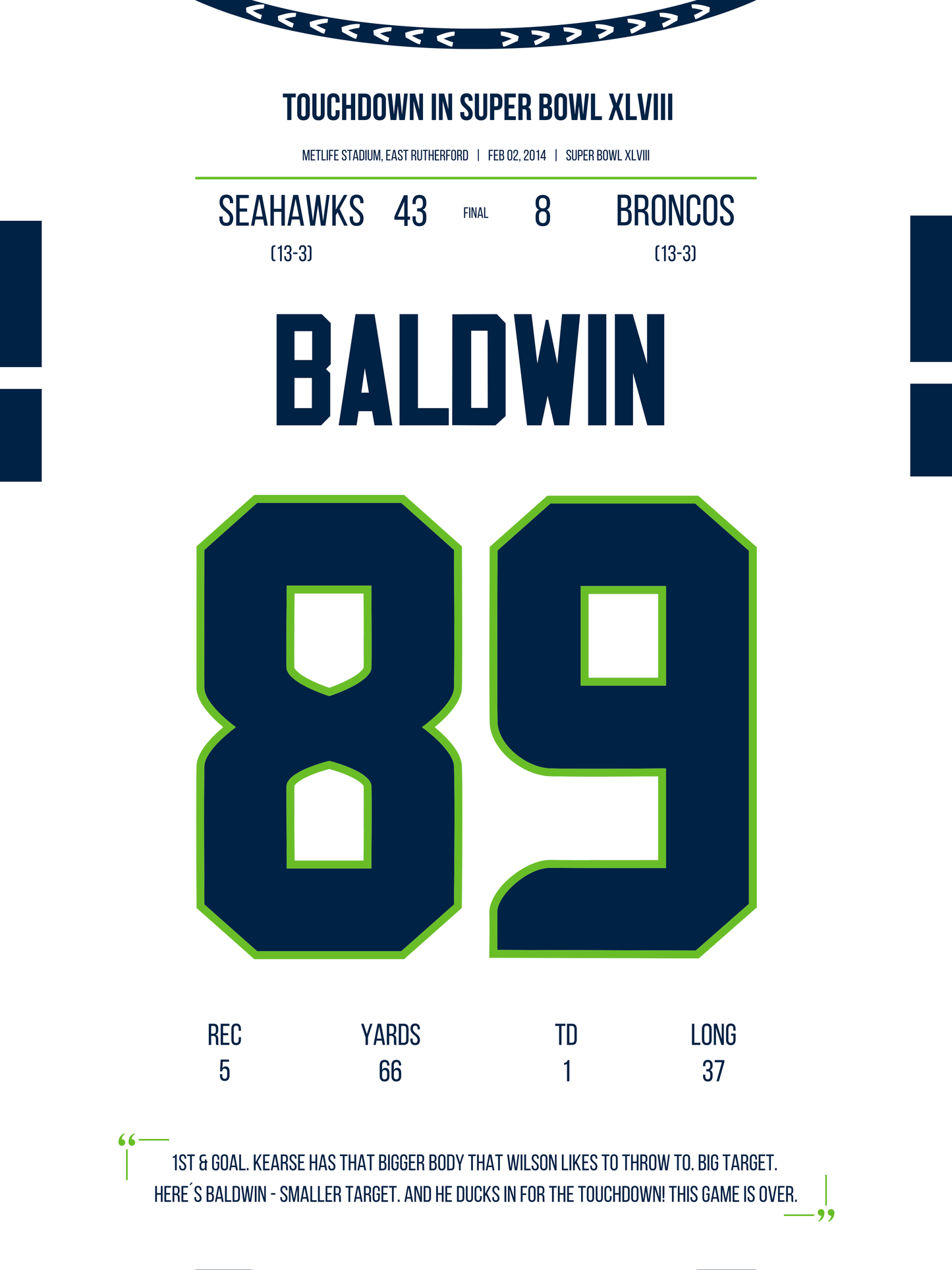 Baldwin - Super Bowl XLVIII