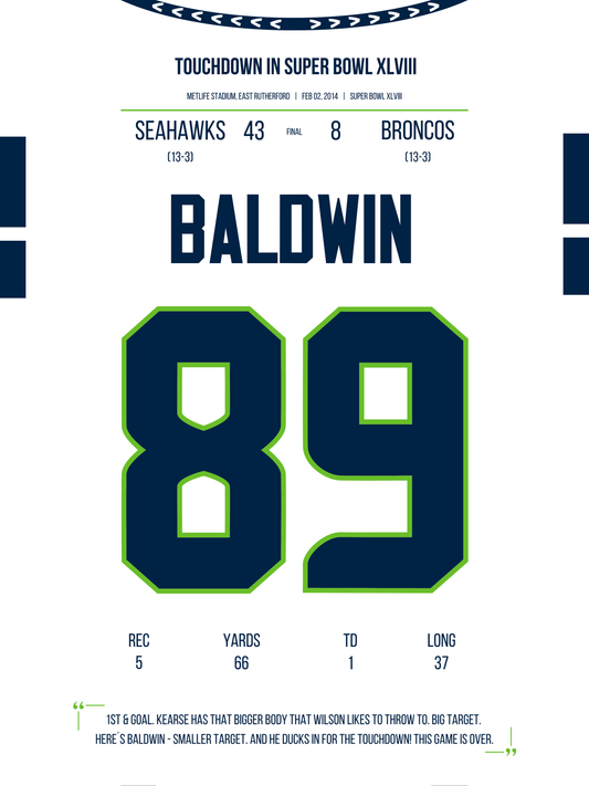 Baldwin - Super Bowl XLVIII