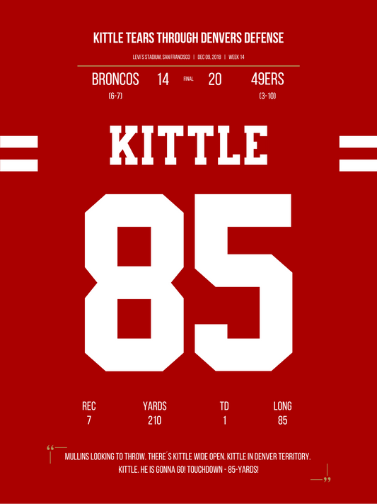 Kittle - Tearing through Denvers Defense