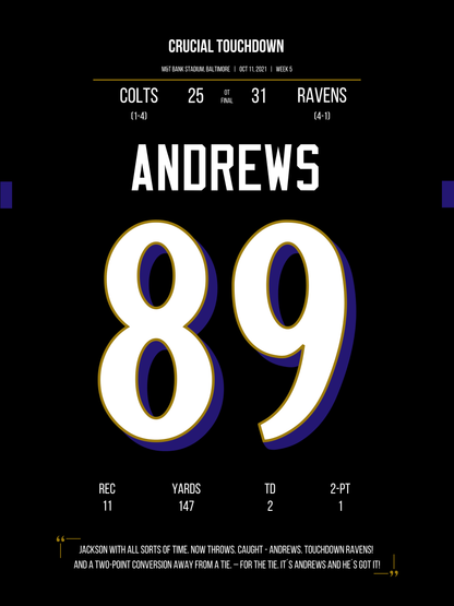 Andrews - Crucial Touchdown