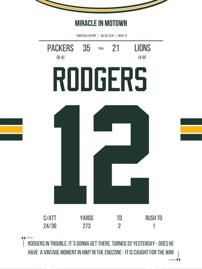 Rodgers - Miracle in Motown