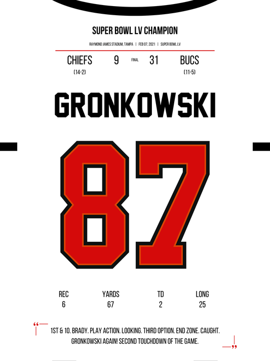 Gronkowski - Super Bowl LV