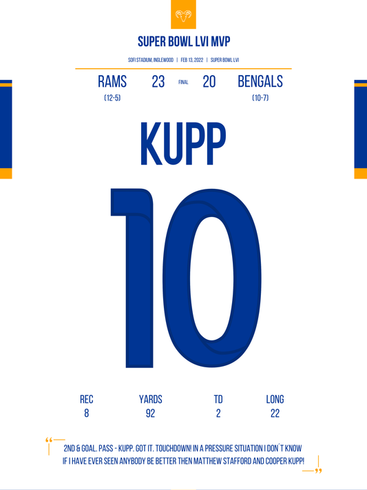 Kupp - Super Bowl LVI MVP