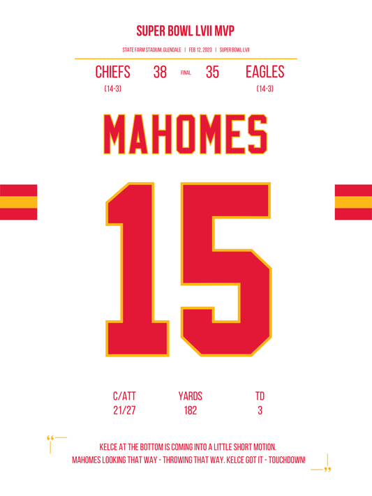 Mahomes - Super Bowl LVII MVP