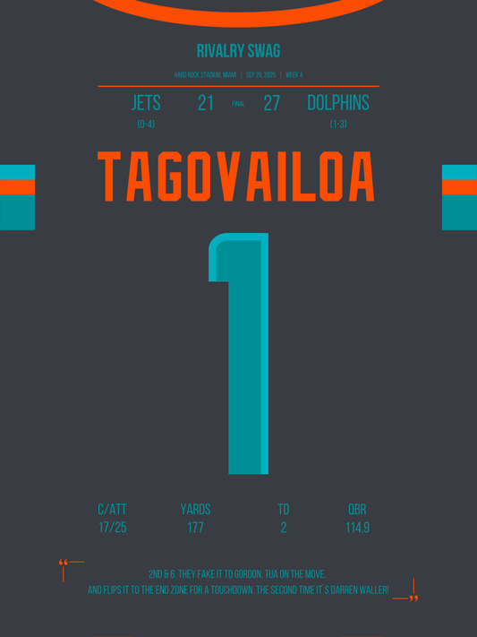 Tagovailoa - Rivalry