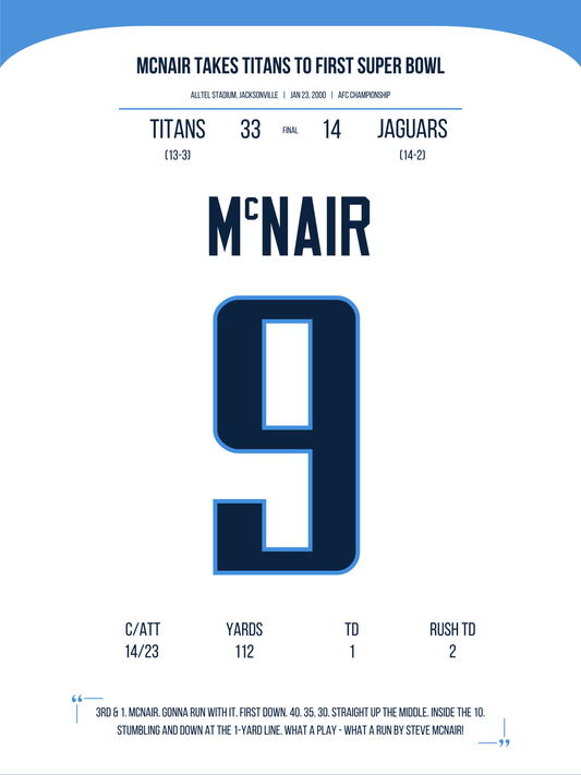 McNair - AFC Champion 1999