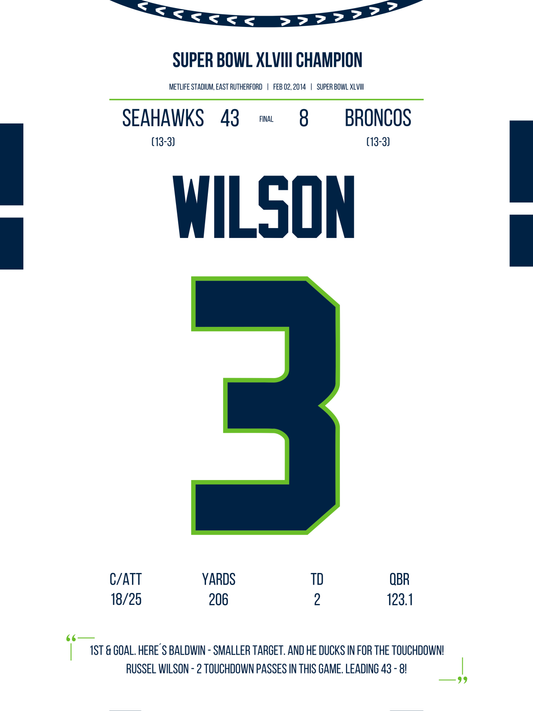 Wilson - Super Bowl XLVIII