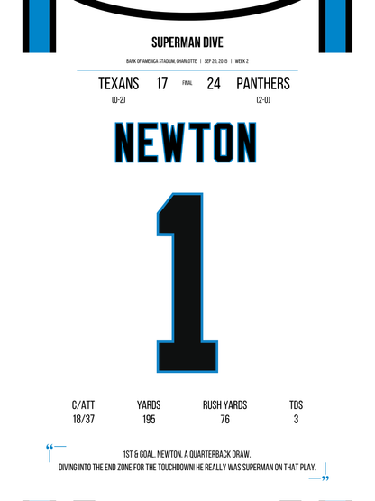 Newton - Superman Dive