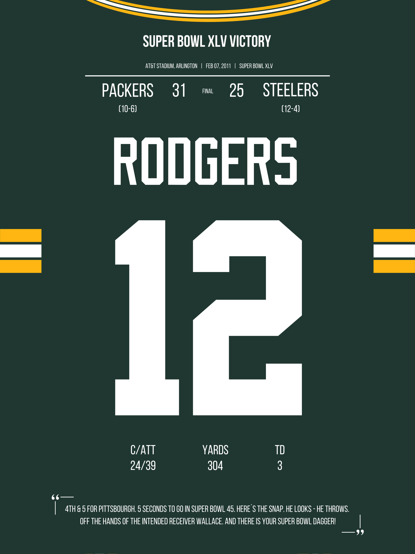 Rodgers - Super Bowl XLV