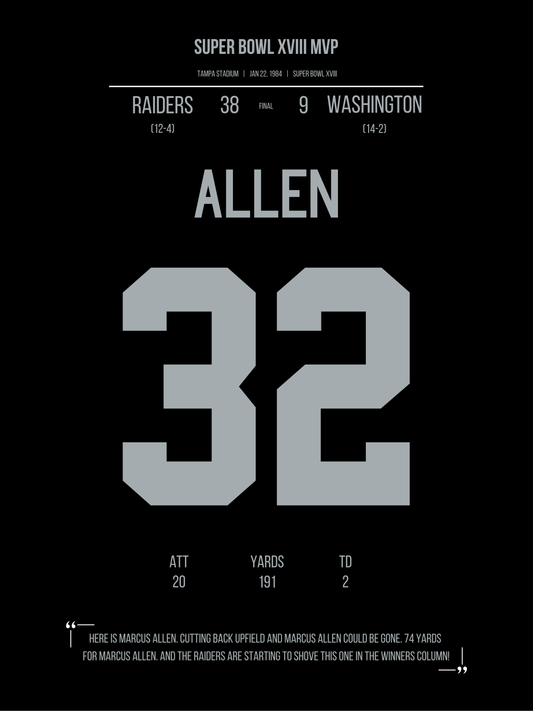 Allen - Super Bowl XVIII MVP
