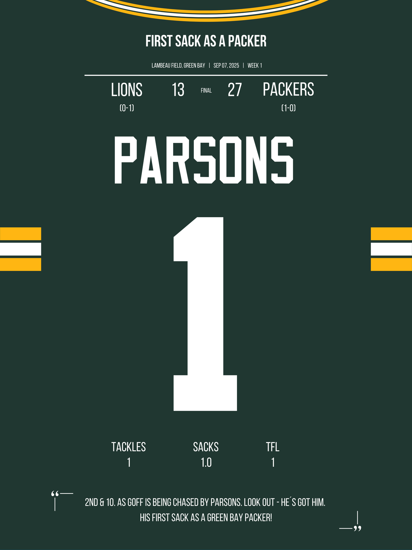 Parsons - First Sack As A Packer