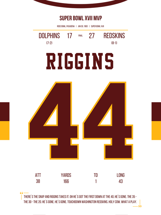 Riggins - Super Bowl XVII MVP