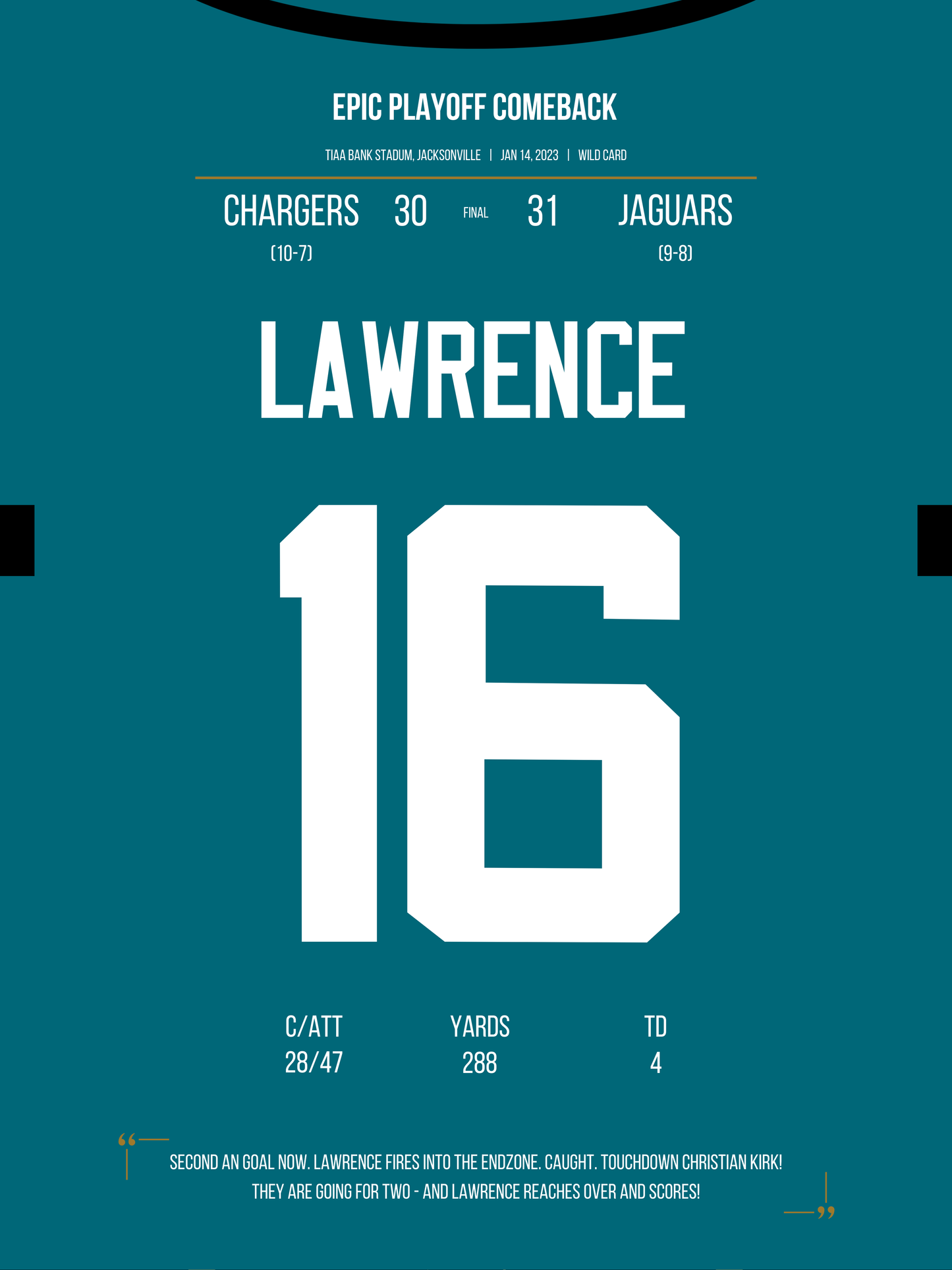 Lawrence - Epic Playoff Comeback