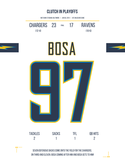 Bosa - Clutch Playoff Performance