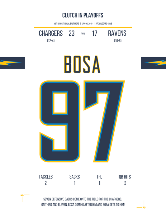 Bosa - Clutch Playoff Performance