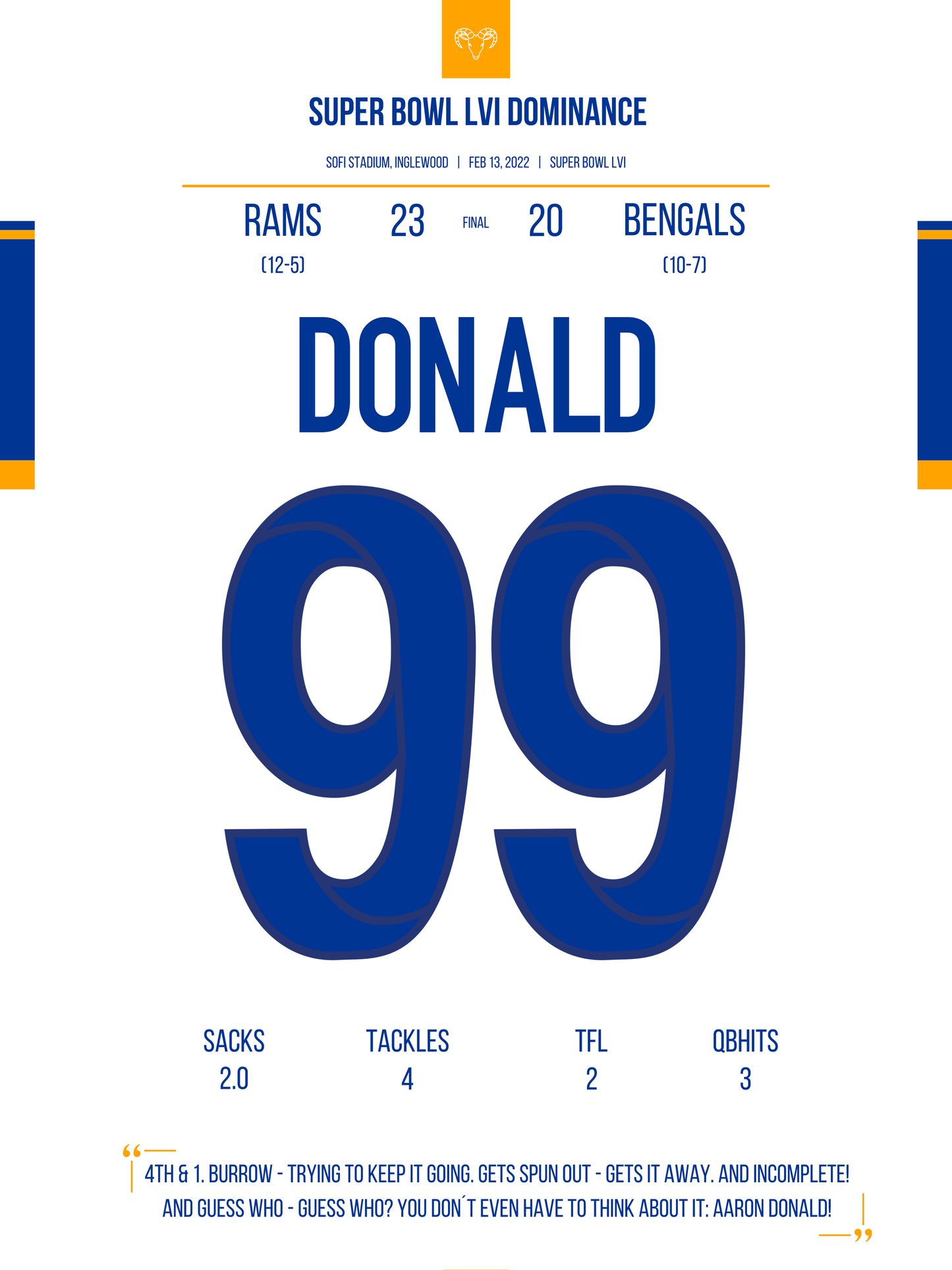 Donald - Super Bowl LVI