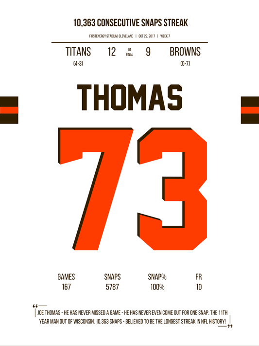 Thomas - 10,363 Consecutive Snaps