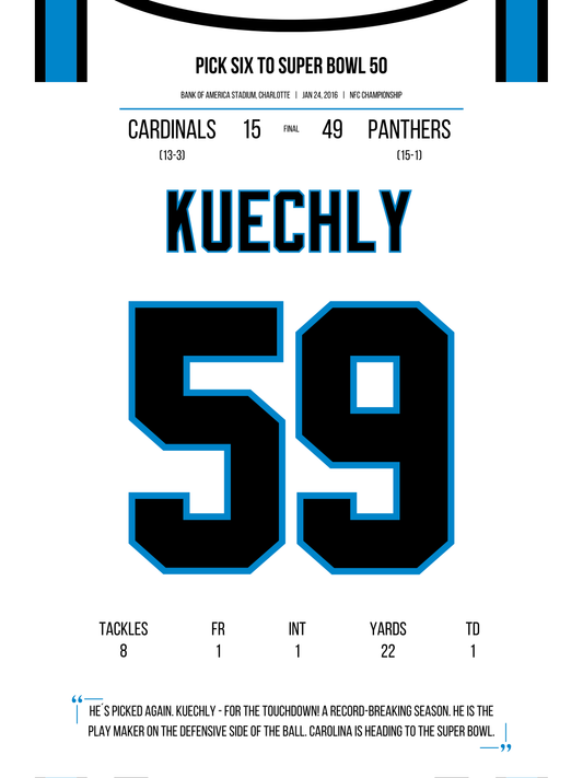 Kuechly - Pick6 to Super Bowl 50