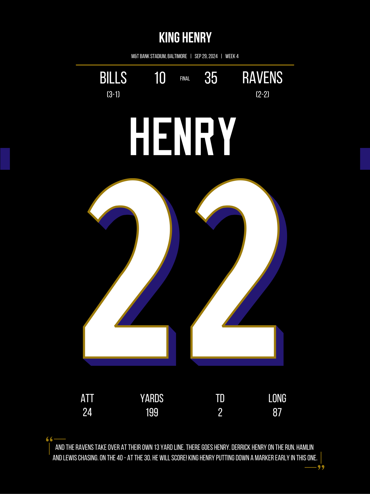 Henry - King Henry