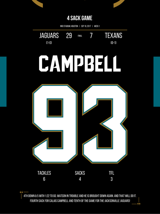 Campbell - 4 Sack Game