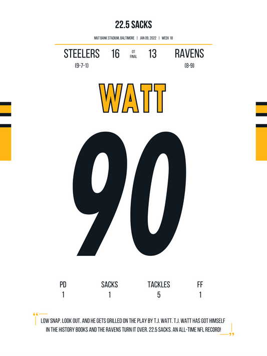 Watt - 22.5 Sacks Season
