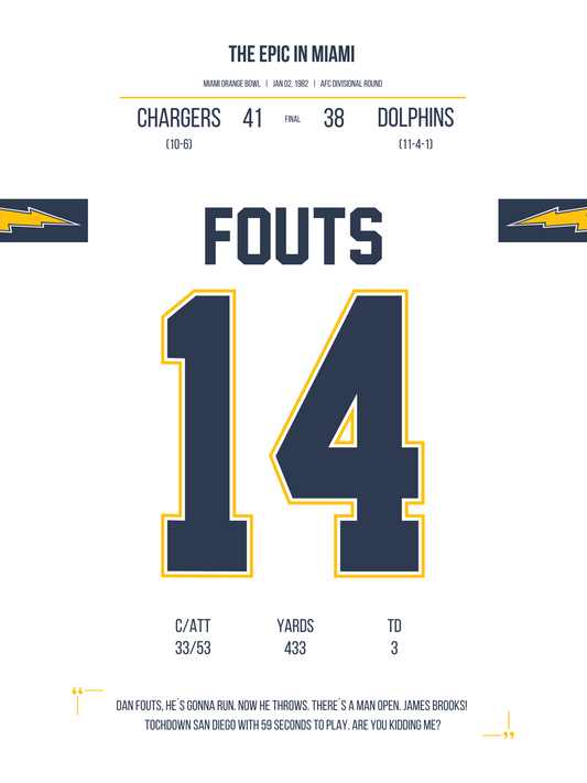 Fouts - Epic in Miami