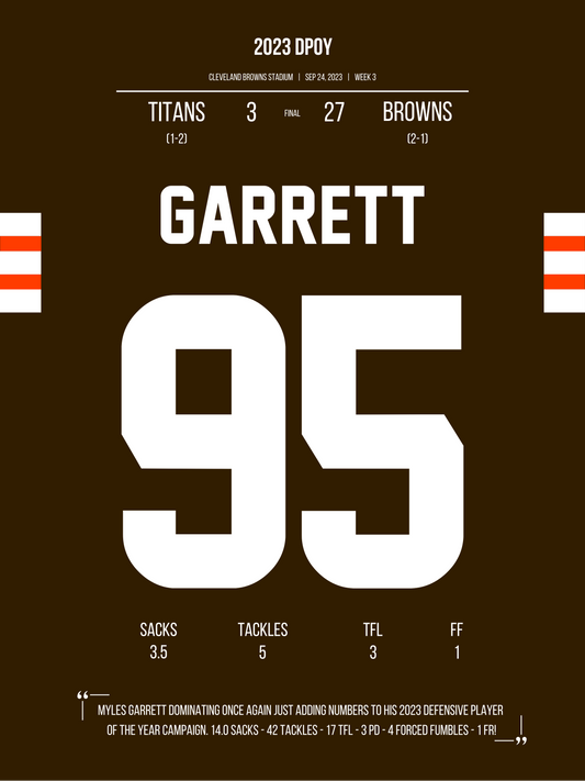 Garrett - 2023 DPOY