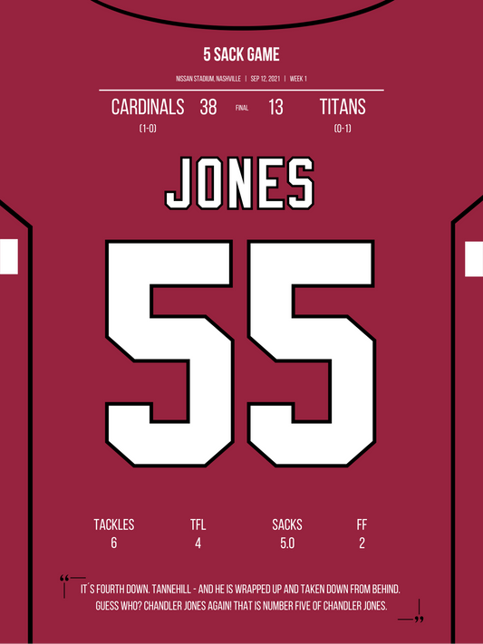 Jones - 5 Sack Game