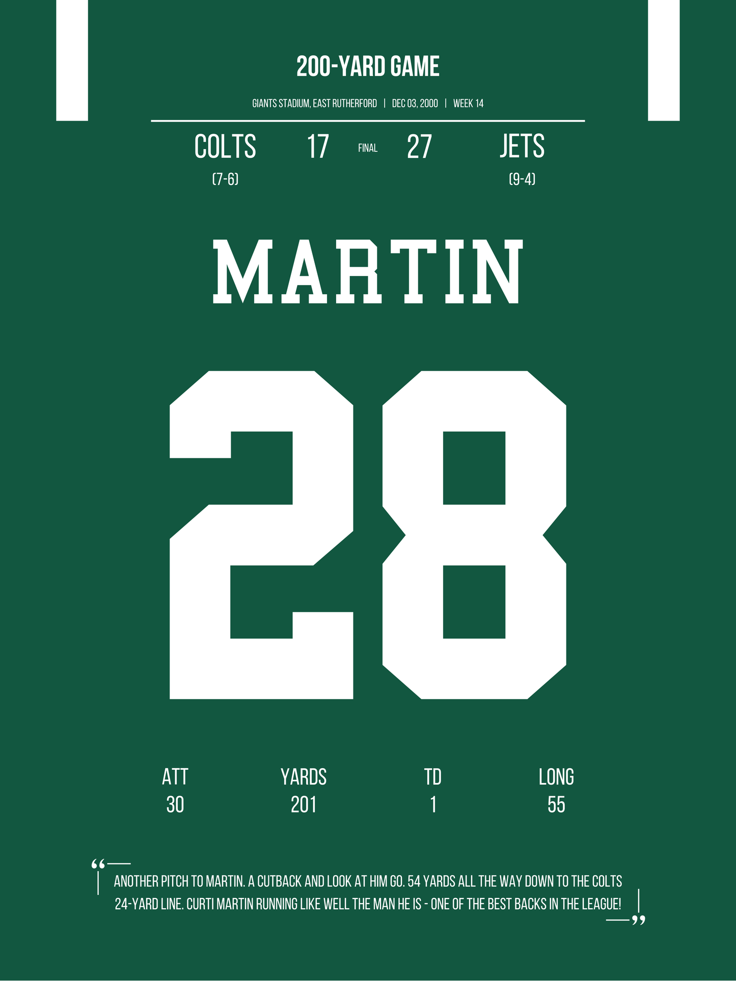 Martin - 200-Yard Game