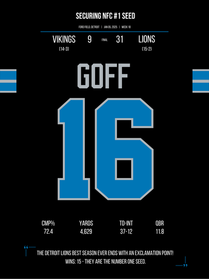 Goff - NFC #1 Seed 2024